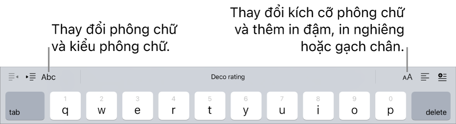 Các nút định dạng phía trên bàn phím, bắt đầu từ bên trái với thụt lề, phông chữ, ba trường văn bản đoán trước, cỡ chữ, căn chỉnh và chèn.