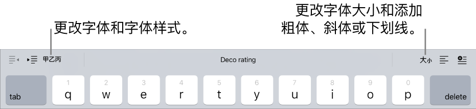 键盘上方的文本格式化按钮，从左到右依次为：缩进、字体、三个预测文本栏、字体大小、对齐以及插入。