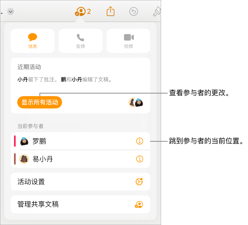 列出了当前参与者的协作菜单。