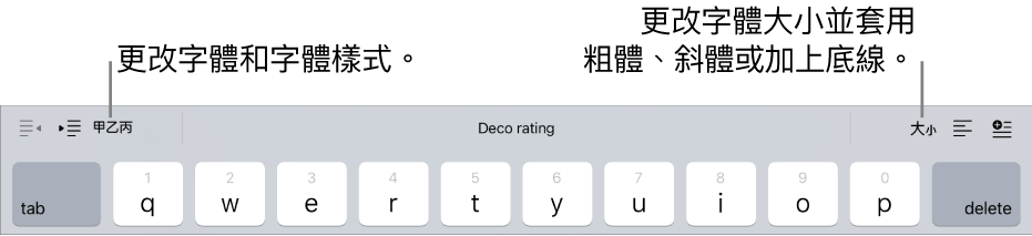 鍵盤上方的文字格式按鈕，由左側開始為縮排、字體、三個關聯文字欄位、字體大小、對齊方式和插入。