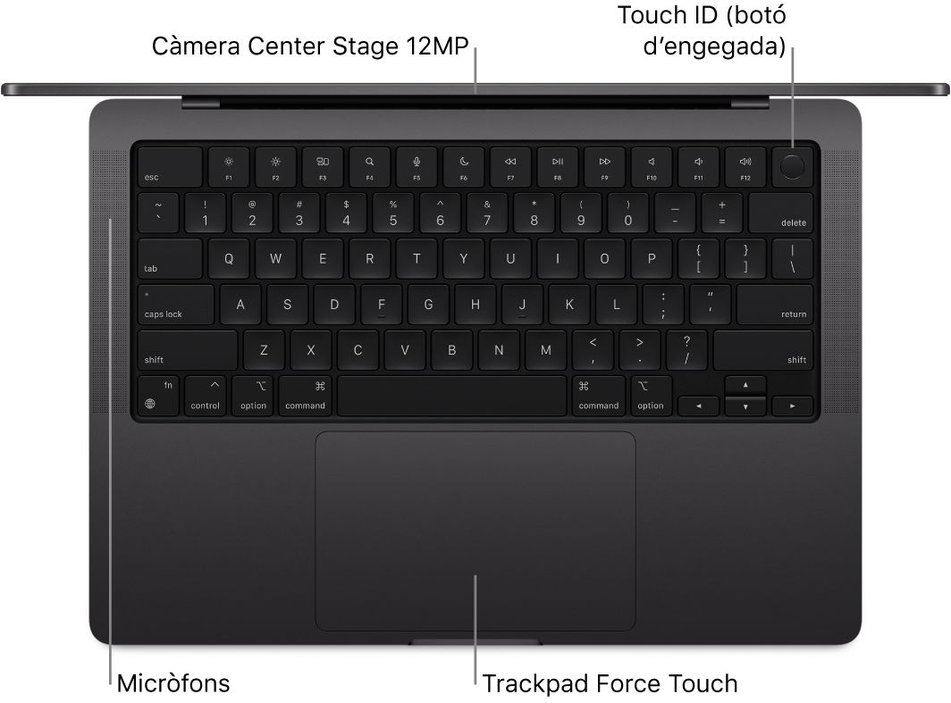 Un MacBook Pro de 16 polzades obert, en un pla zenital, amb les llegendes de la càmera FaceTime HD, Touch ID (botó d’engegada), micròfons i el trackpad amb Force Touch.