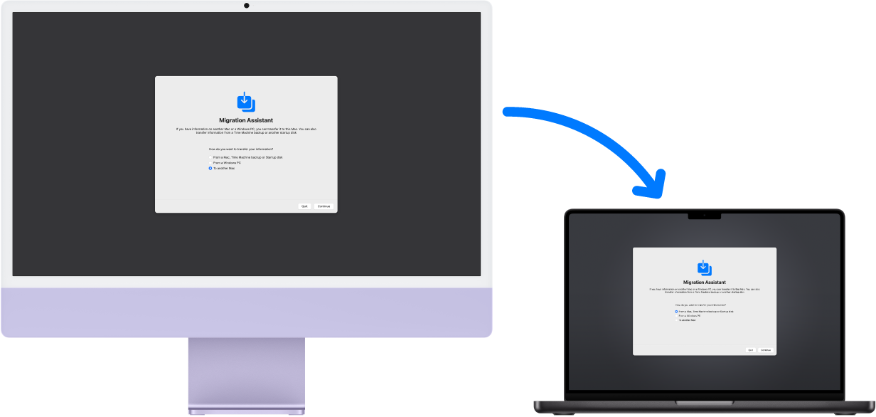 Auf einem iMac und auf einem MacBook Pro ist der Bildschirm des Migrationsassistenten zu sehen. Ein Pfeil vom iMac zum MacBook Pro symbolisiert die Übertragung der Daten von einem Computer zum anderen.