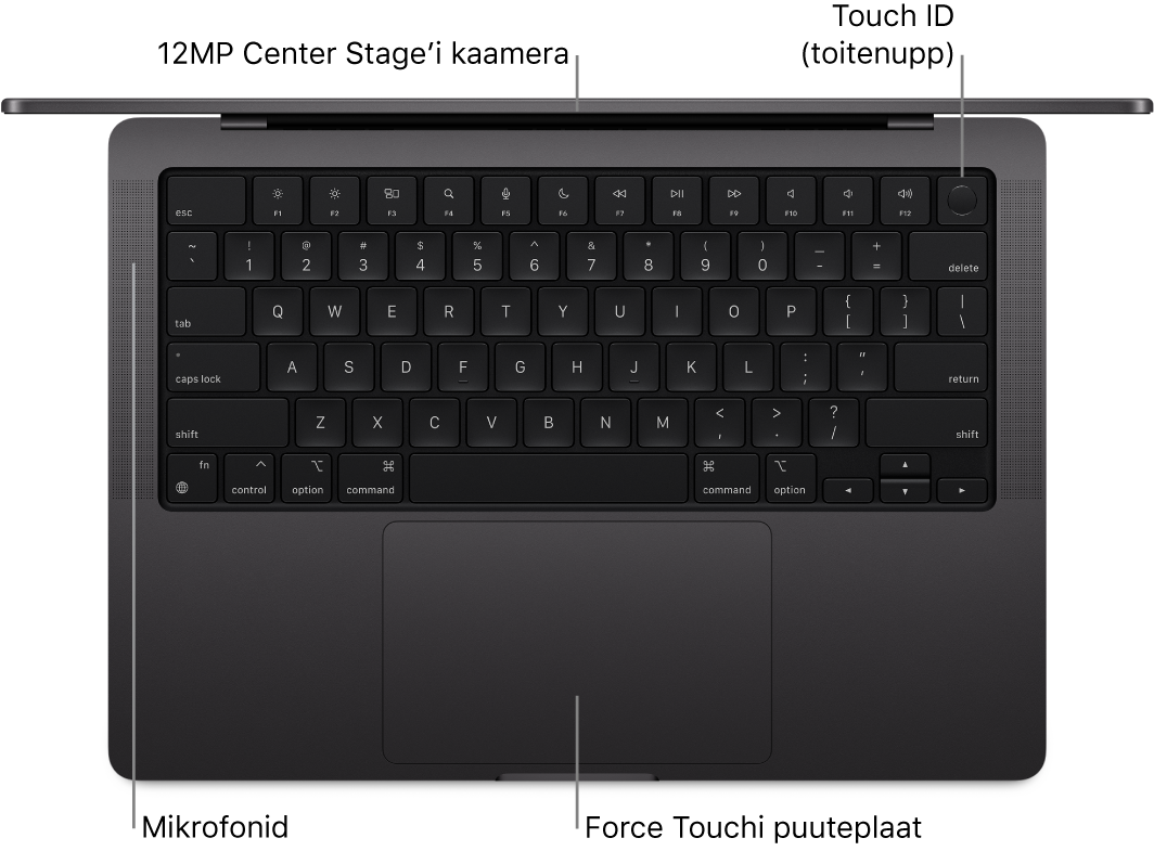 Vaade ülevalt 16-tollisele avatud MacBook Prole väljaviikudega FaceTime HD-kaamerale, Touch ID-le (toitenupule), mikrofonidele ja Force Touch-puuteplaadile.