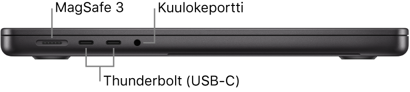 14 tuuman MacBook Pro vasemmalta sekä selitteet MagSafe 3 ‑porttiin, kahteen Thunderbolt 4 (USB-C) ‑porttiin ja kuulokeliitäntään.