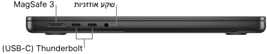 מבט מצד שמאל על ה-MacBook Pro בגודל 14 אינץ’ עם סימונים של יציאת MagSafe 3, של שתי יציאות Thunderbolt 4 (USB‑C) ושל שקע האוזניות.