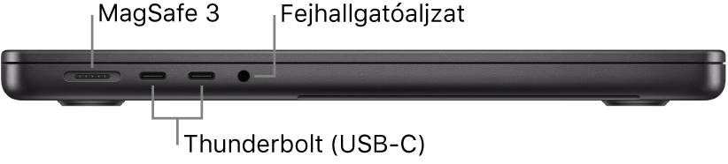 A 14 hüvelykes MacBook Pro bal oldali nézete a MagSafe 3 portra, két Thunderbolt 4 (USB-C) portra és a fejhallgató-csatlakozóra mutató feliratokkal.