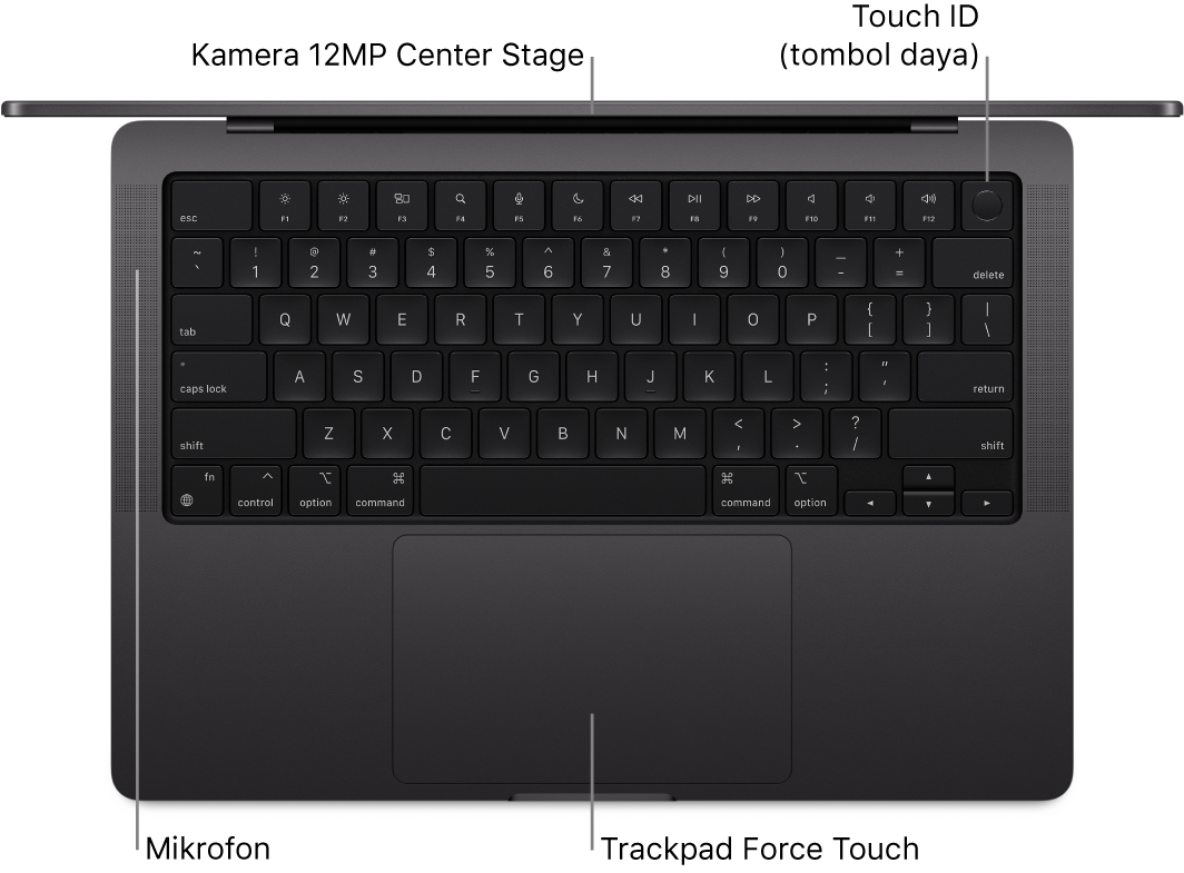 MacBook Pro 16 inci yang terbuka, dilihat dari atas, dengan keterangan untuk kamera HD FaceTime, Touch ID (tombol daya), mikrofon, dan trackpad Force Touch.