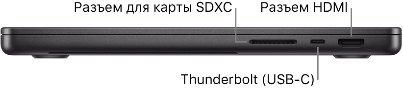 14-дюймовый MacBook Pro, вид справа. Показан разъем для карты SDXC, разъем Thunderbolt 4 (USB-C) и разъем HDMI.