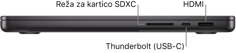 Pogled z desne strani na 14-palčni računalnik MacBook Pro s poudarjeno režo za kartico SDXC, vhodom Thunderbolt 4 (USB-C) in vhodom HDMI.