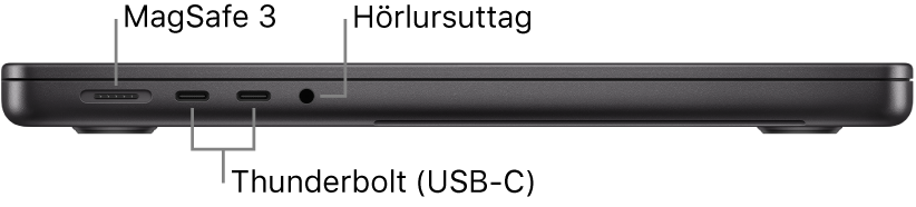 Vänstra sidan på 14-tums MacBook Pro med streck som pekar mot MagSafe 3-porten, två Thunderbolt 4 (USB-C)-portar och hörlursuttaget.
