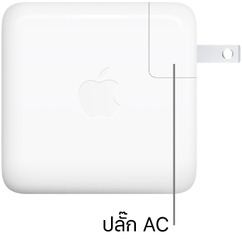 อะแดปเตอร์แปลงไฟ USB-C ขนาด 70 วัตต์