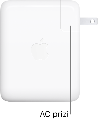 140 W USB-C Güç Adaptörü.