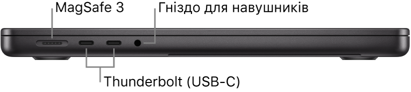 Ліва сторона 14-дюймового MacBook Pro з виносками на порт MagSafe 3, два порти Thunderbolt 4 (USB-C) і гніздо для навушників.