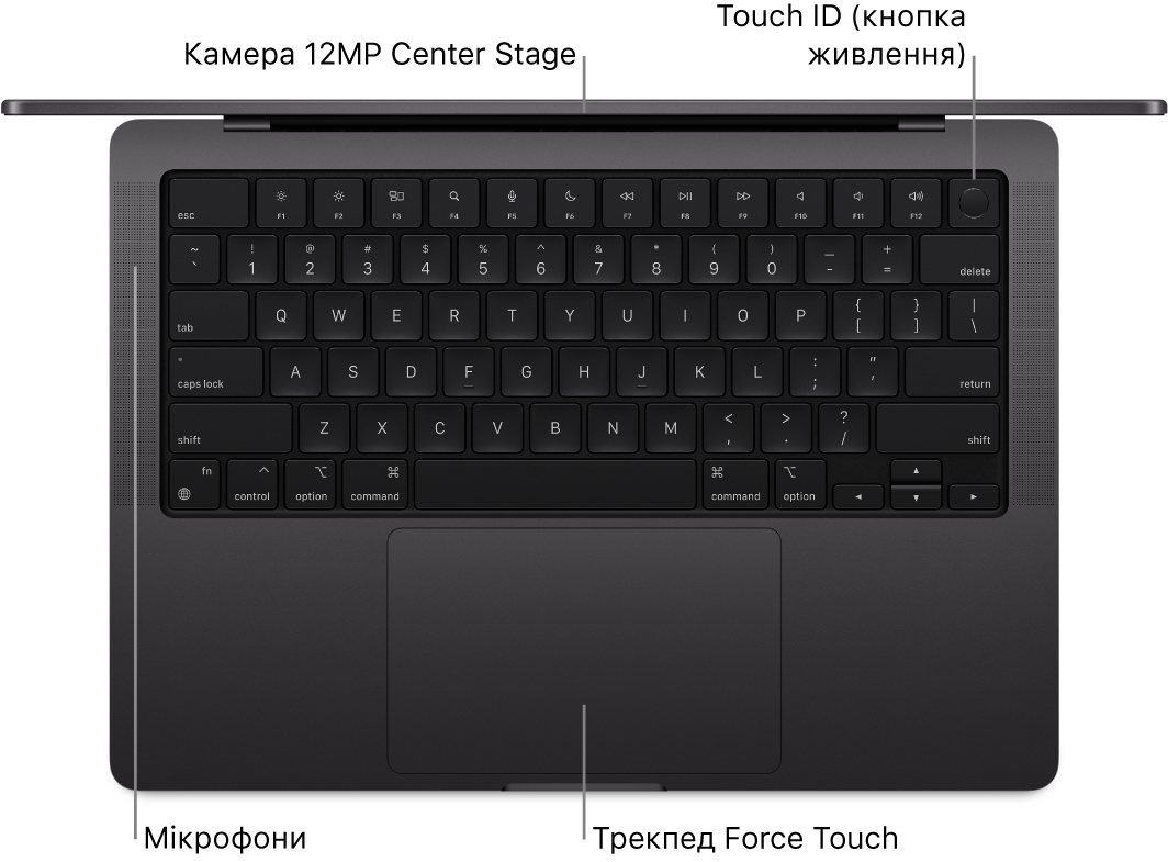 Погляд зверху на відкритий 16-дюймовий MacBook Pro з виносками на камеру FaceTime HD, Touch ID (кнопка живлення), мікрофони і трекпед Force Touch.