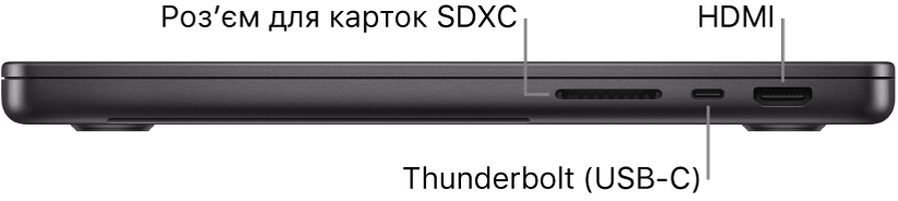 Права сторона 14-дюймового MacBook Pro з виносками на роз’єм для карток SDXC, порт Thunderbolt 4 (USB-C) та порт HDMI.