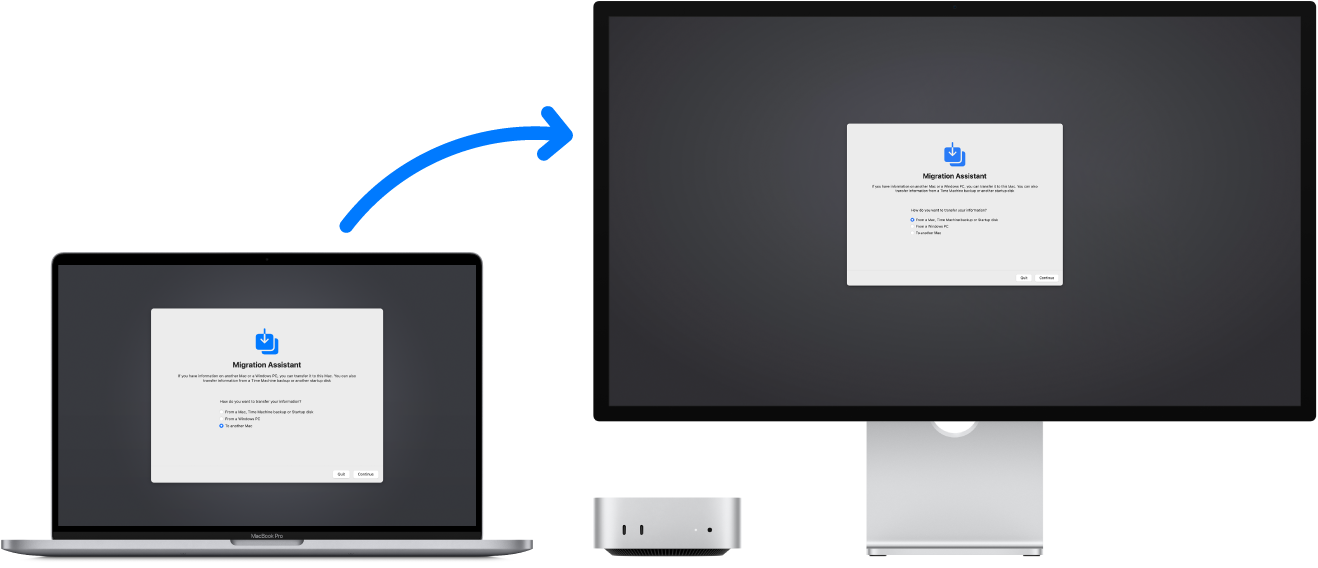 MacBook Pro و Mac mini يعرضان شاشة مساعد الترحيل. يظهر سهم من MacBook Pro إلى Mac mini يوضح نقل البيانات من جهاز إلى آخر.