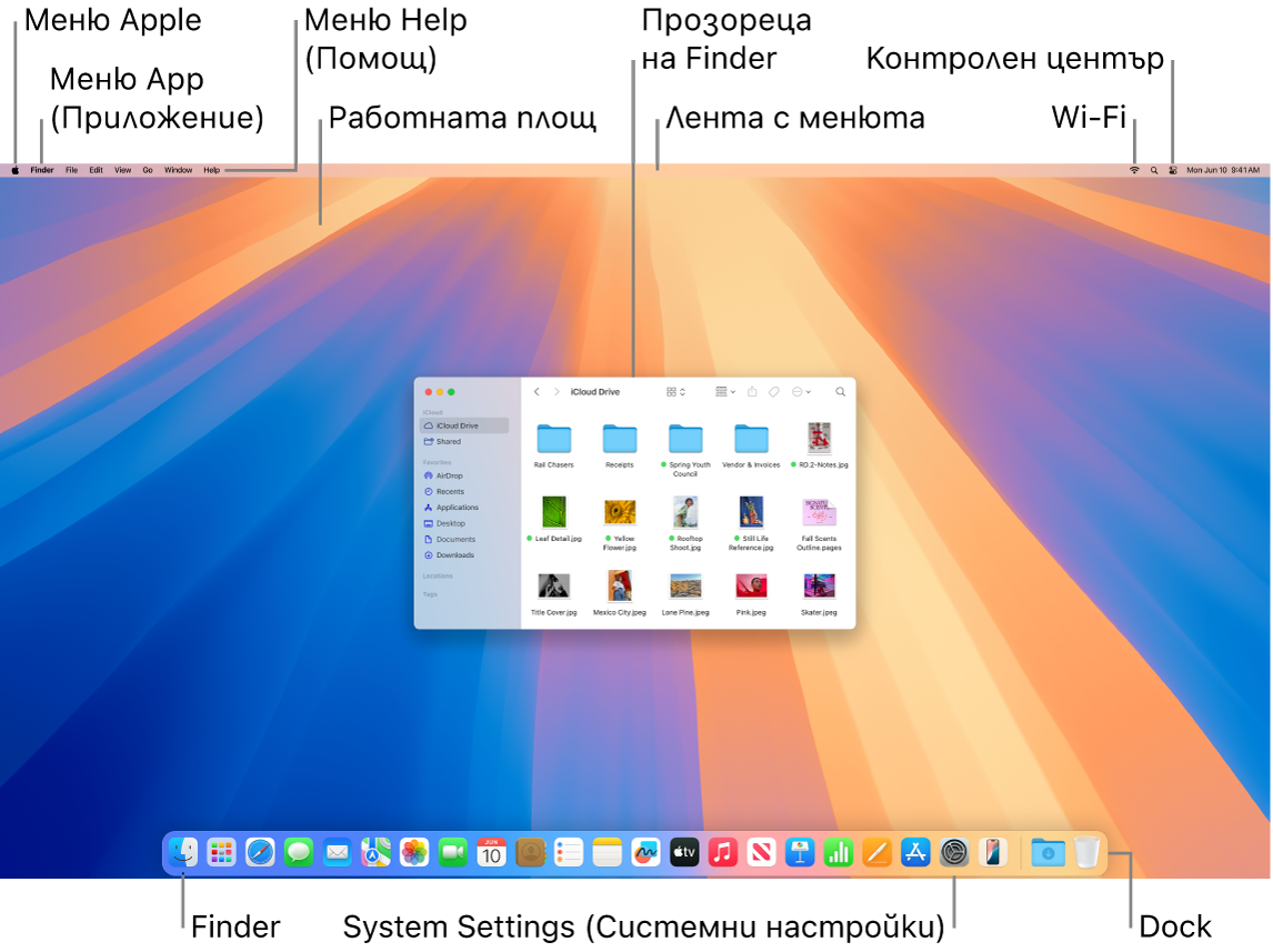 Екран на Mac, който показва менюто Apple, менюто за приложения, менюто Help (Помощ), работната площ, лентата с менюта, прозорец на Finder, иконката за Wi-Fi, иконката за Контролен център, иконката за Finder, иконката за Системни настройки и лентата Dock.