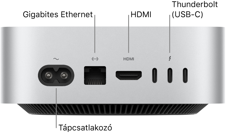 Az M4 Pro chippel rendelkező Mac mini hátulja a tápcsatlakozóval, Gigabit Ethernet-porttal, HDMI-porttal és három Thunderbolt- (USB-C) porttal.