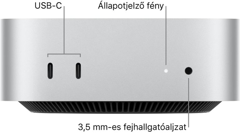 A Mac mini eleje két USB-C-porttal, az állapotjelző fénnyel és 3,5 mm-es fejhallgató-csatlakozóval.