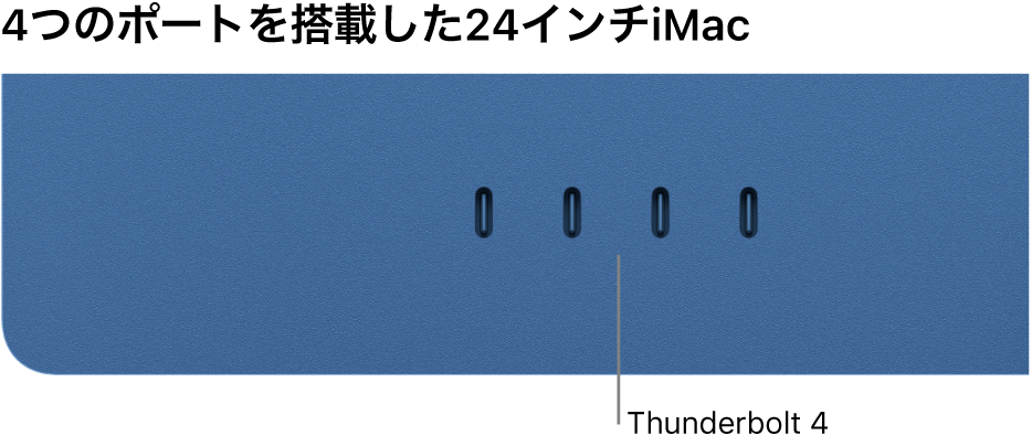iMac。4つのThunderbolt 4ポートがあります。
