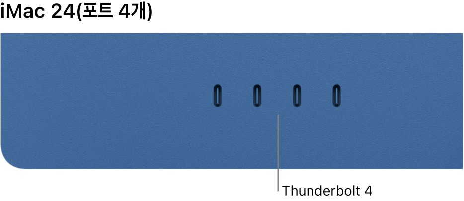 네 개의 Thunderbolt 4 포트가 있는 iMac.