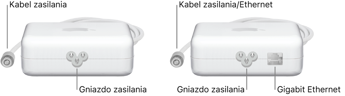 Zasilacz bez gniazda Ethernet oraz zasilacz z gniazdem Ethernet.