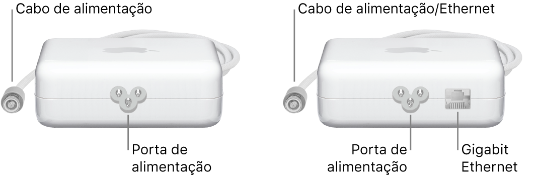 Um adaptador de alimentação sem porta Ethernet e um adaptador de alimentação com porta Ethernet.