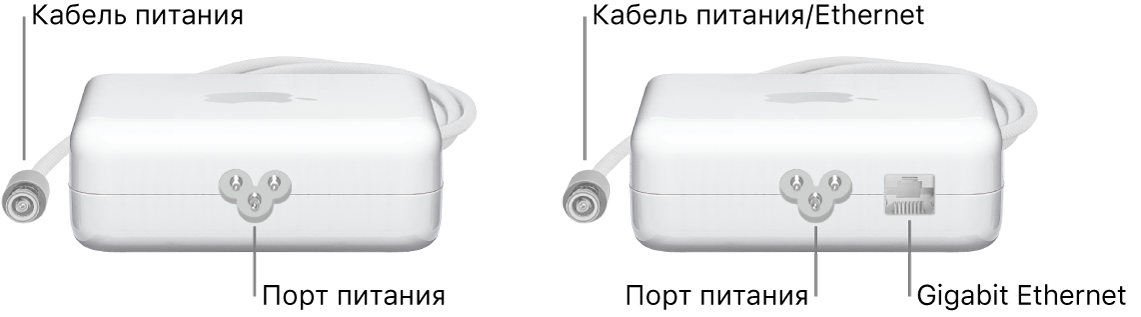 Адаптер питания без порта Ethernet и адаптер питания с портом Ethernet.