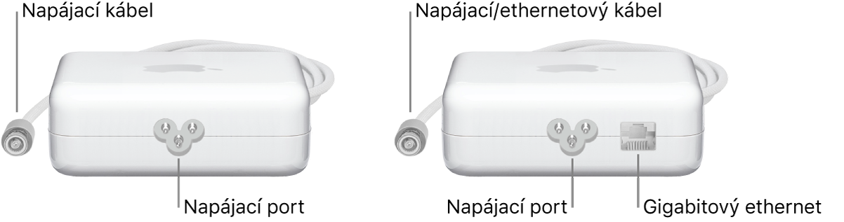 Dva napájacie adaptéry, jeden bez ethernetového portu a druhý s ethernetovým portom.
