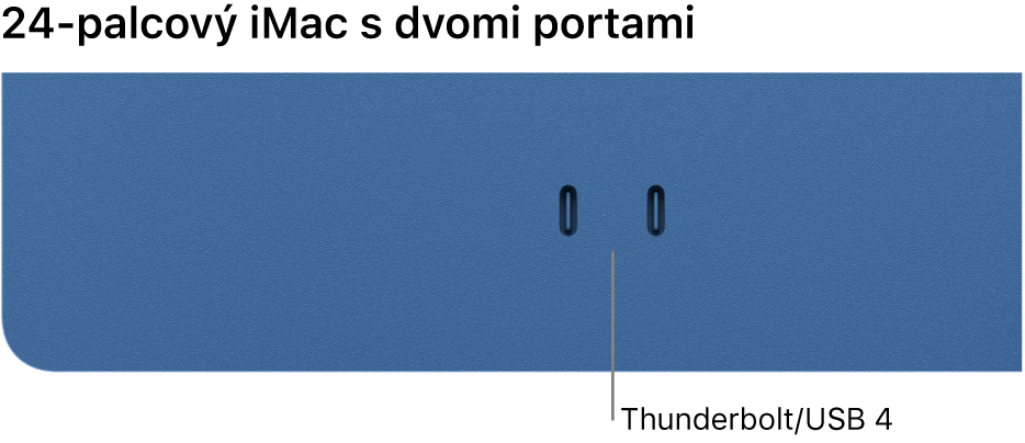 iMac s dvomi portmi Thunderbolt/USB 4.