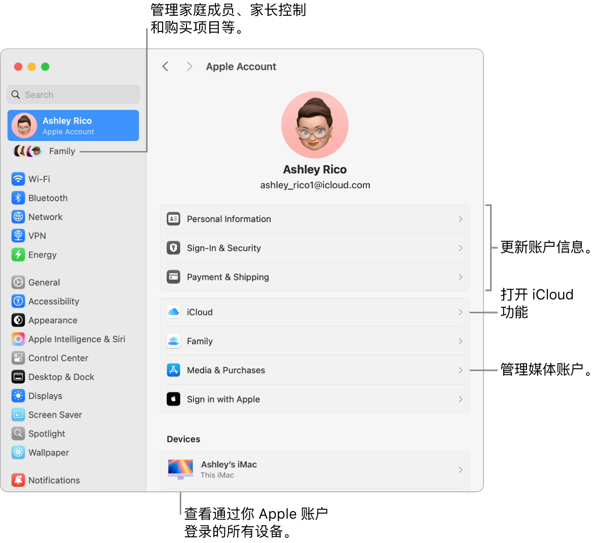 “系统设置”中的“Apple 账户”设置,包含更新账户信息、打开或关闭 iCloud 功能、管理媒体账户和“家人共享”(可在其中管理家庭成员、家长控制和购买项目等)的标注框。