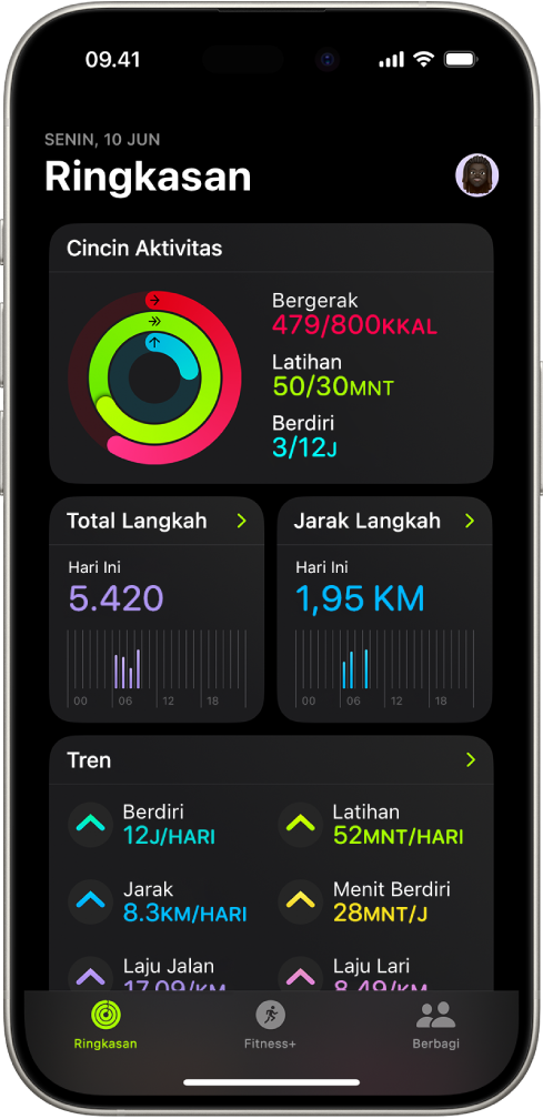 Layar Ringkasan di Kebugaran, yang menampilkan area Cincin Aktivitas, Jumlah Langkah, Jarak Langkah, dan Tren.