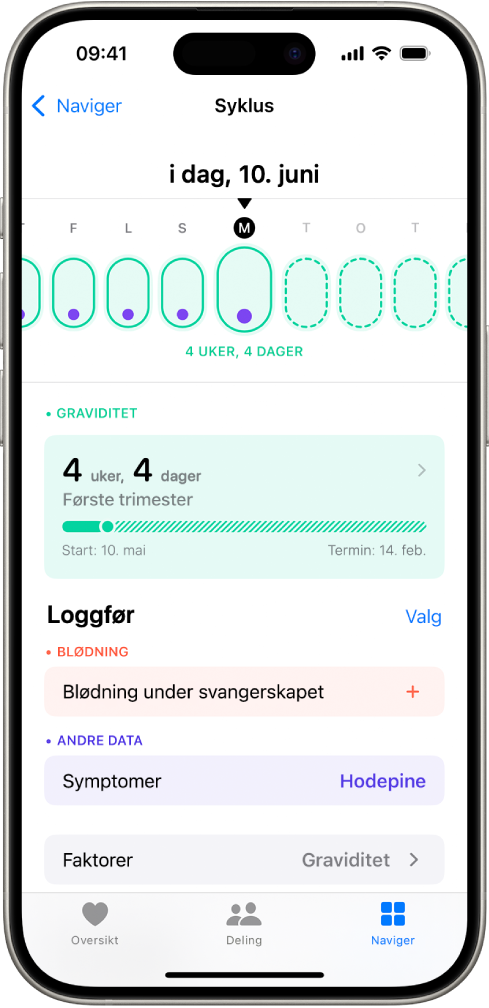 Syklus-skjermen med en tidslinje for graviditet for en uke øverst på skjermen. Lysegrønne ovale sirkler og lilla prikker viser de fem første dagene i tidslinjen. Stiplet lysegrønne ovale sirkler viser de andre dagene i tidslinjen. Under tidslinjen er sammendraget for graviditeten som viser svangerskapslengden, startdato og anslått termindato. Under graviditetssammendraget vises valg for å legge til informasjon om blødning under graviditeten, symptomer og annet.