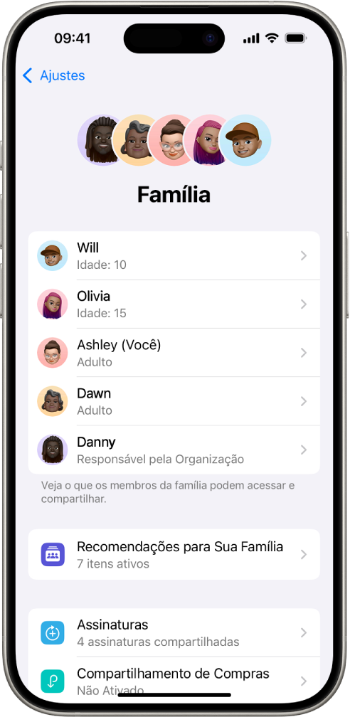 Tela do Compartilhamento Familiar nos Ajustes. Cinco membros da família aparecem na lista. Abaixo de cada nome está a Checklist da Família e, abaixo disso, as opções de Assinaturas e Compartilhamento de Compras.