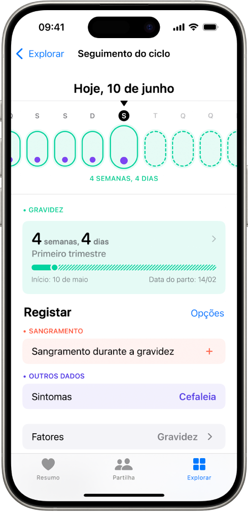 O ecrã de Seguimento do ciclo com o cronograma de uma semana na parte superior do ecrã. Ovais verde-claras e pontos roxos marcam os primeiros 5 dias no cronograma. As ovais verde claras tracejadas marcam os outros dias no cronograma. Por baixo do cronograma encontra-se o resumo da gravidez que mostra a idade gestacional, a data de início e a data prevista para o parto. Por baixo do resumo da gravidez encontram-se opções para adicionar informação sobre sangramento durante a gravidez, sintomas, etc.