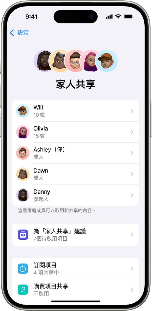 「設定」中的「家人共享」畫面。列出五位家庭成員。名稱下方為「家庭檢查表」，再下方為「訂閱項目」和「購買項目共享」選項。