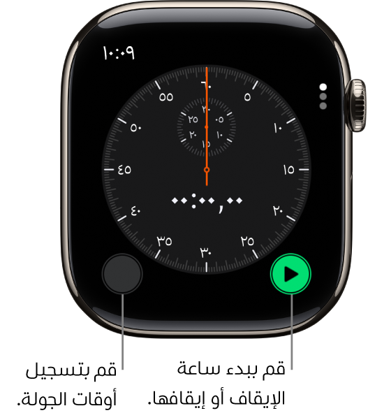 شاشة ساعة إيقاف بعقارب. اضغط على الزر الأيمن للبدء أو الإيقاف، واضغط على الزر الأيسر لتسجيل أوقات الجولات.