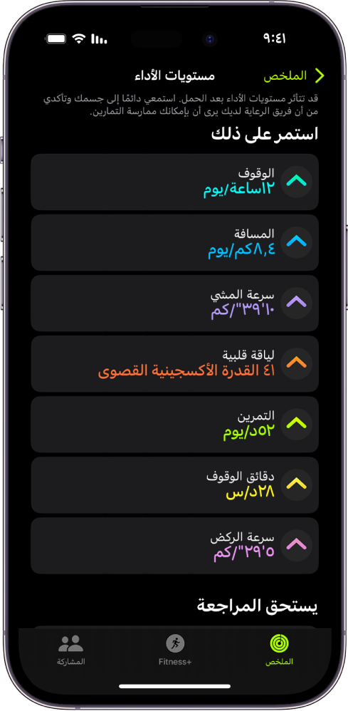 علامة تبويب مستويات الأداء في تطبيق اللياقة على iPhone. يظهر عدد من القياسات أسفل عنوان مستويات الأداء بالقرب من أعلى الشاشة. تتضمن المقاييس التمرين والوقوف والمسافة. تظهر الحركة أسفل عنوان "يستحق المراجعة".