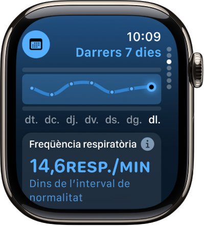 Una pantalla de l’app Constants Vitals amb la freqüència respiratòria de la nit anterior a la part inferior. A la part superior, un gràfic fa el seguiment de la freqüència respiratòria dels 7 últims dies.