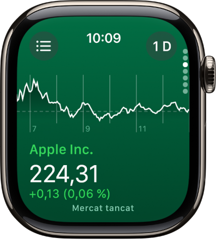Informació sobre un valor a l’app Borsa. Al mig de la pantalla es mostra un gràfic gran amb el progrés de la borsa durant un mes.