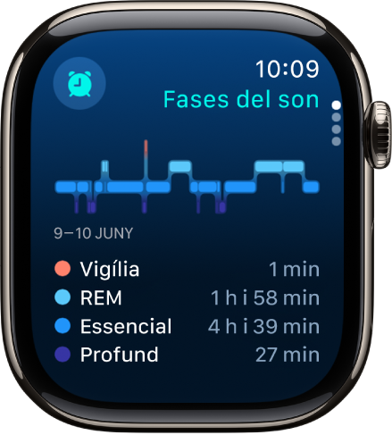 Pantalla de l’app Dormir amb el temps estimat passat en vigília i en les fases de son REM, Essencial i Profund.