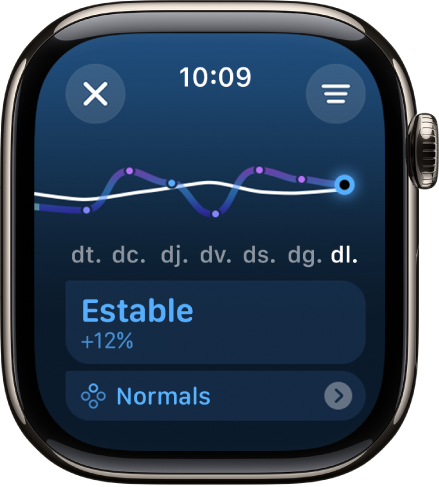 Una pantalla de l’app Activitat amb una estimació de la càrrega d’entrenament.