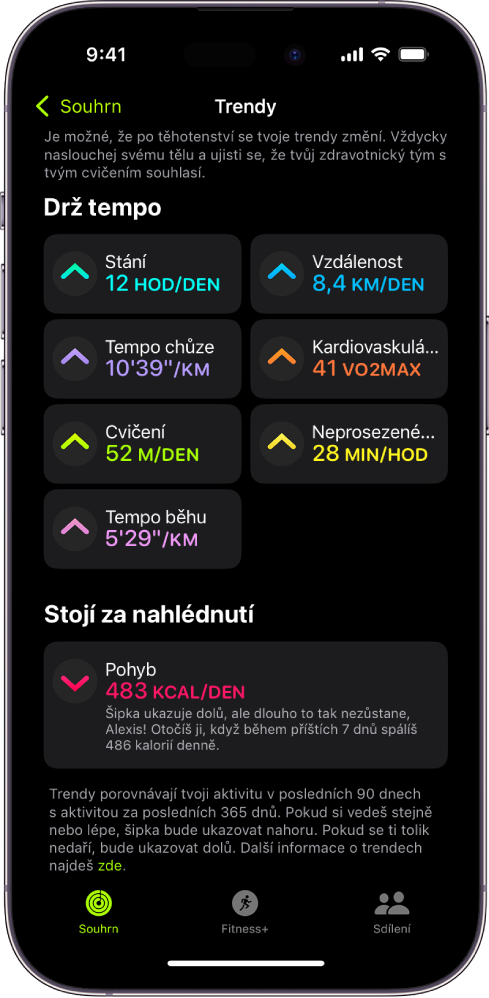 Panel Trendy v aplikaci Kondice na iPhonu. Pod záhlavím Trendy u horního okraje obrazovky se zobrazuje řada údajů s položkami Cvičení, Stání a Vzdálenost. Pod záhlavím Stojí za nahlédnutí se nachází položka Pohyb.