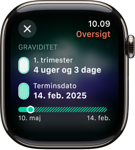 En skærm i appen Min cyklus, der viser et resume af en graviditet med en gestationsalder og terminsdato midt på skærmen.