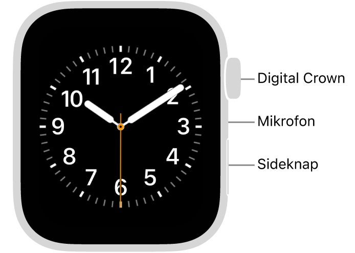 Forsiden af Apple Watch Series 6, hvor skærmen viser urskiven og Digital Crown, mikrofonen og sideknappen fra øverst til nederst på siden af uret.