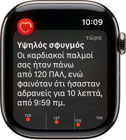 Μια οθόνη Ειδοποίησης καρδιακών παλμών που δείχνει ότι ανιχνεύτηκε υψηλός σφυγμός.