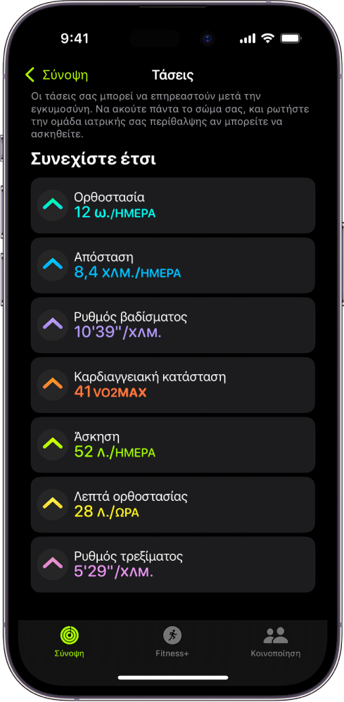 Η καρτέλα «Τάσεις» στην εφαρμογή «Άθληση» σε iPhone. Ένας αριθμός μετρήσεων εμφανίζονται κάτω από την επικεφαλίδα «Τάσεις» κοντά στο πάνω μέρος της οθόνης. Οι μετρήσεις περιλαμβάνουν την «Άσκηση», την «Ορθοστασία» και την «Απόσταση». Η Μετακίνηση εμφανίζεται κάτω από την επικεφαλίδα «Αξίζει να δείτε».
