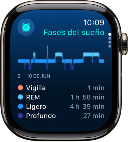 La app Sueño mostrando el tiempo estimado despierto y en las etapas de sueño REM, Ligero o Profundo.