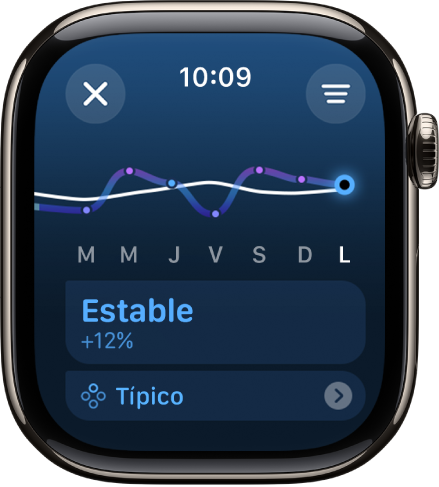 La pantalla Carga de ejercicio.