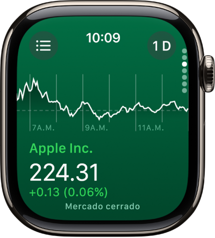 Información sobre una acción en la app Bolsa. Aparece una gráfica grande mostrando el progreso de la bolsa a lo largo de un mes en medio de la pantalla.